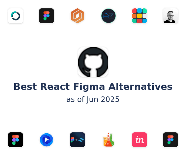 Best React Figma Alternatives