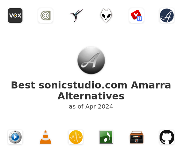 Best sonicstudio.com Amarra Alternatives