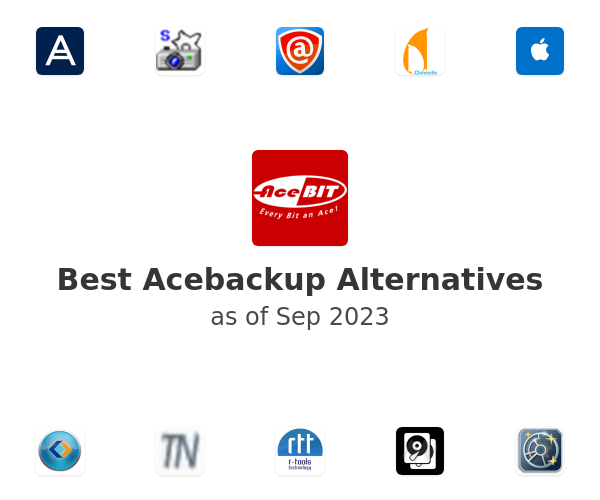 Best Acebackup Alternatives
