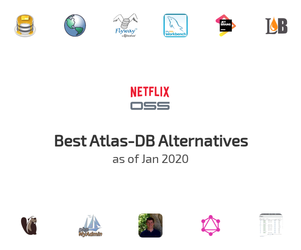 Best Atlas-DB Alternatives