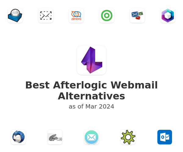 Best Afterlogic Webmail Alternatives