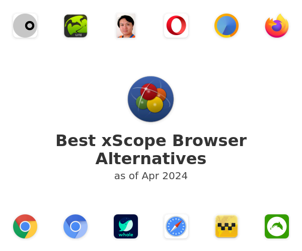 Best xScope Browser Alternatives