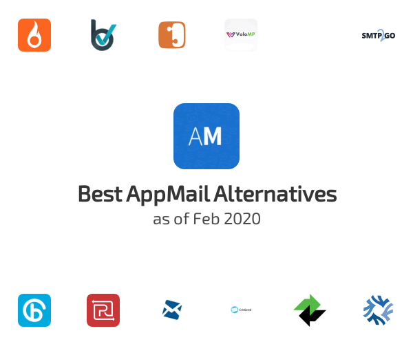 Best AppMail Alternatives