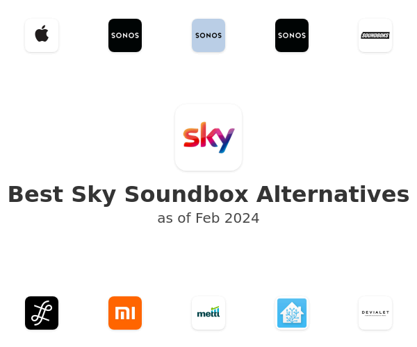 Best Sky Soundbox Alternatives