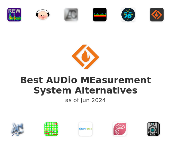 Best AUDio MEasurement System Alternatives