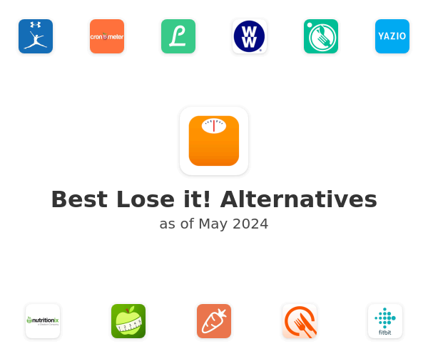 Best Lose it! Alternatives