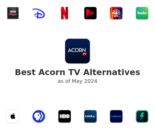 Best Acorn TV Alternatives