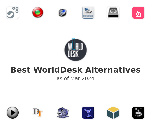 Best WorldDesk Alternatives