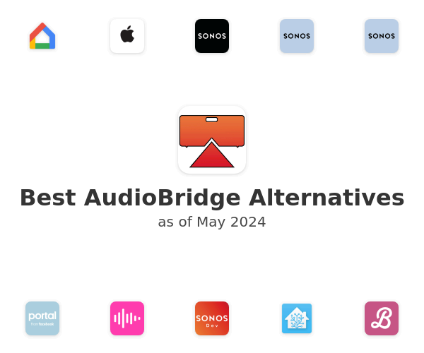 Best AudioBridge Alternatives