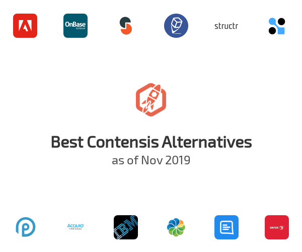 Best Contensis Alternatives