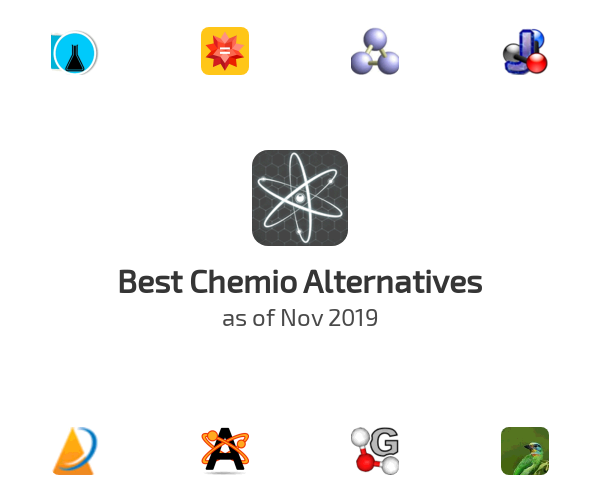 Best appbit.ru Chemio Alternatives