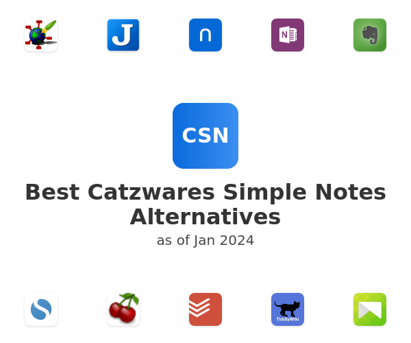 Best Catzwares Simple Notes Alternatives