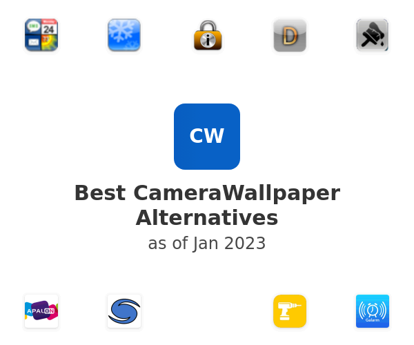 Best CameraWallpaper Alternatives