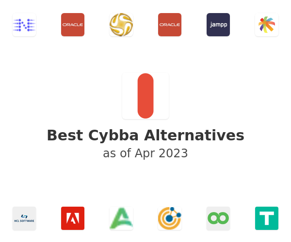 Best Cybba Alternatives