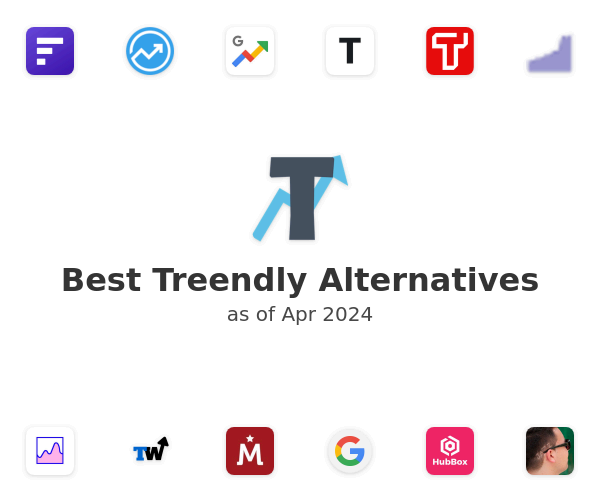 Best Treendly Alternatives
