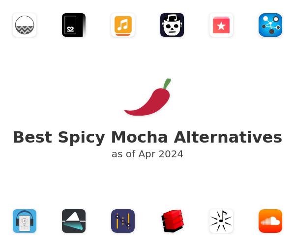 Best Spicy Mocha Alternatives