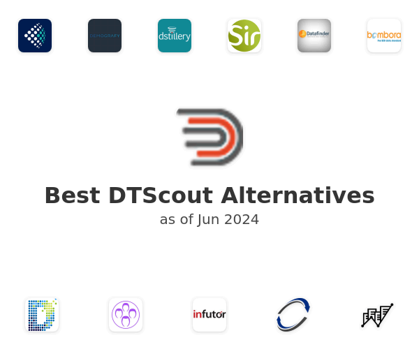 Best DTScout Alternatives