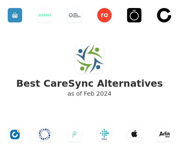 Best CareSync Alternatives