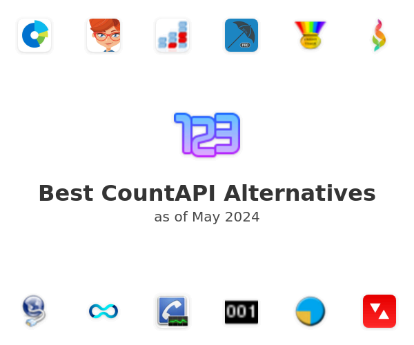 Best CountAPI Alternatives