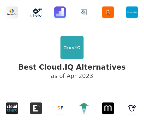 Best Cloud.IQ Alternatives
