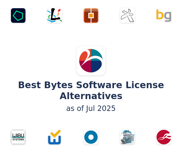 Best Bytes Software License Alternatives