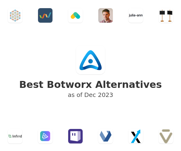 Best Botworx Alternatives