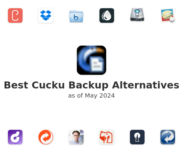 Best Cucku Backup Alternatives