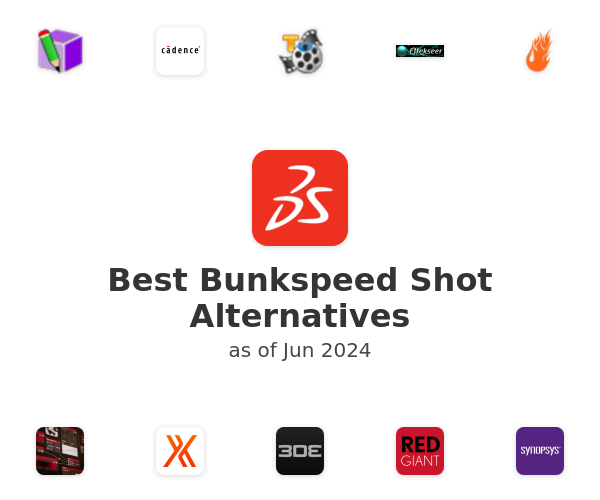 Best Bunkspeed Shot Alternatives