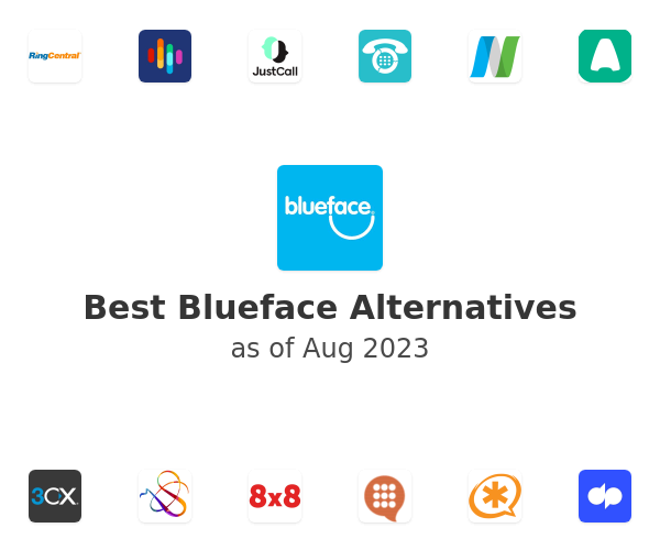 Best Blueface Alternatives