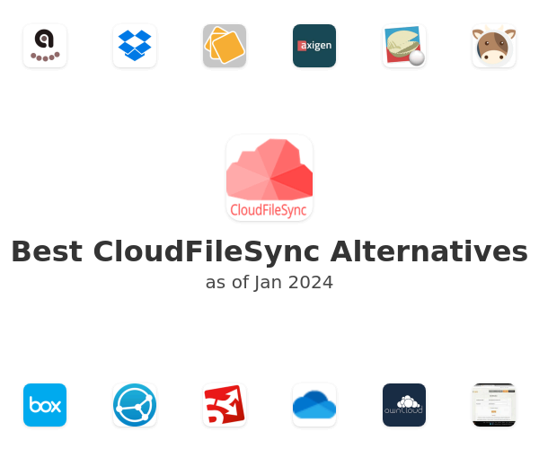 Best CloudFileSync Alternatives