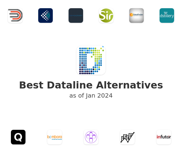Best Dataline Alternatives