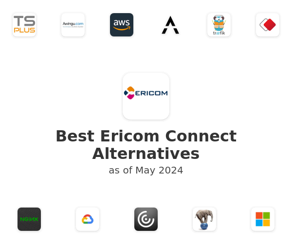 Best Ericom Connect Alternatives