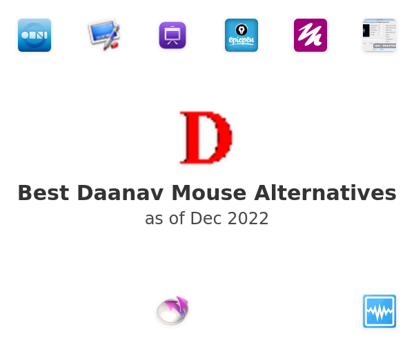Best Daanav Mouse Alternatives