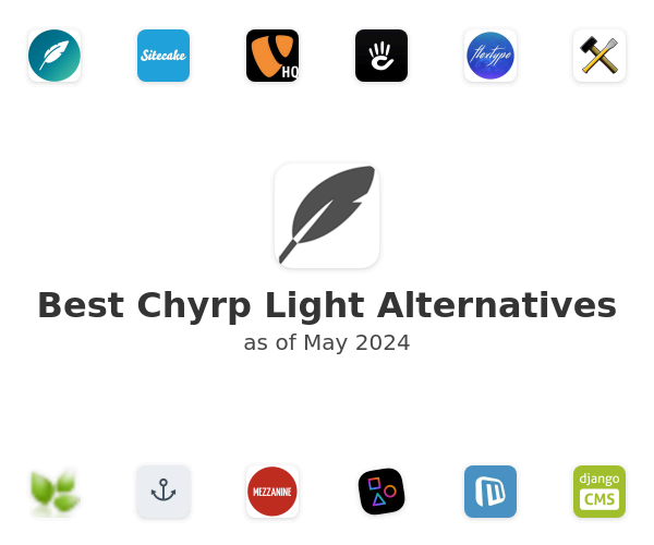 Best Chyrp Light Alternatives