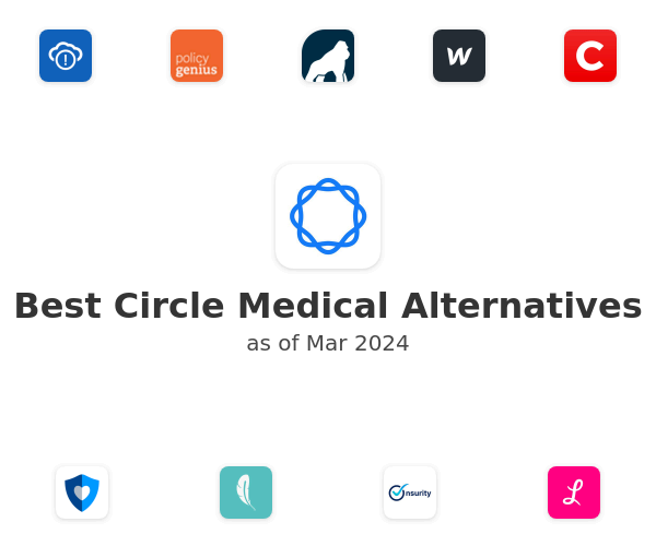 Best Circle Medical Alternatives