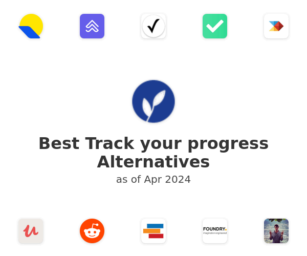 Best Track your progress Alternatives