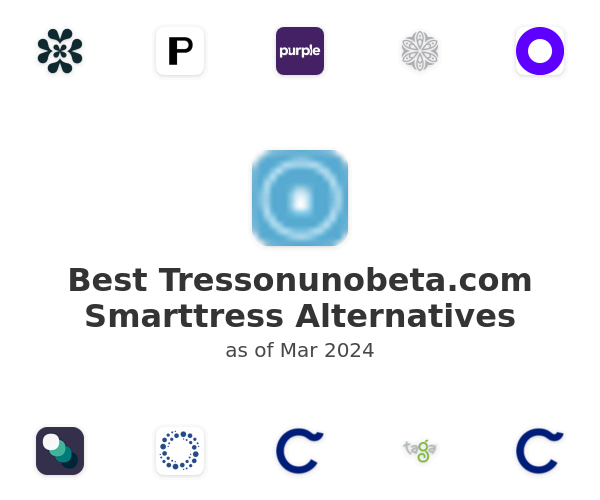 Best Tressonunobeta.com Smarttress Alternatives