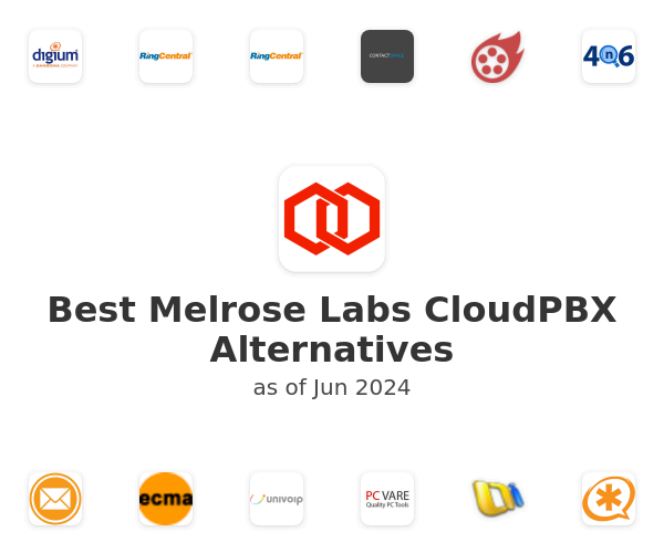 Best Melrose Labs CloudPBX Alternatives