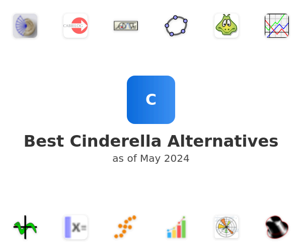 Best Cinderella Alternatives