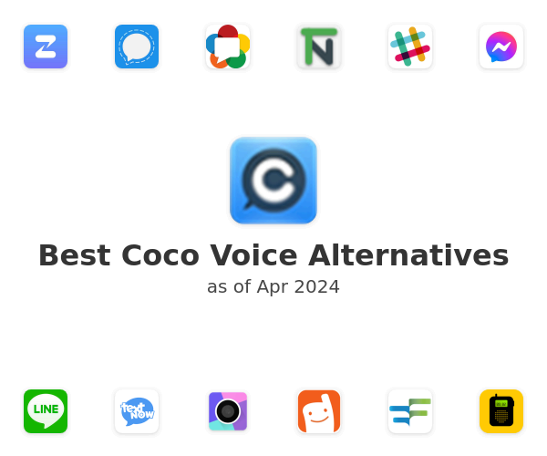 Best Coco Voice Alternatives