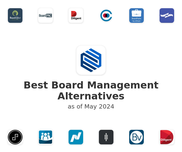 Best Board Management Alternatives