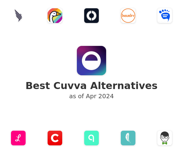 Best Cuvva Alternatives