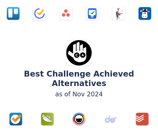 Best Challenge Achieved Alternatives