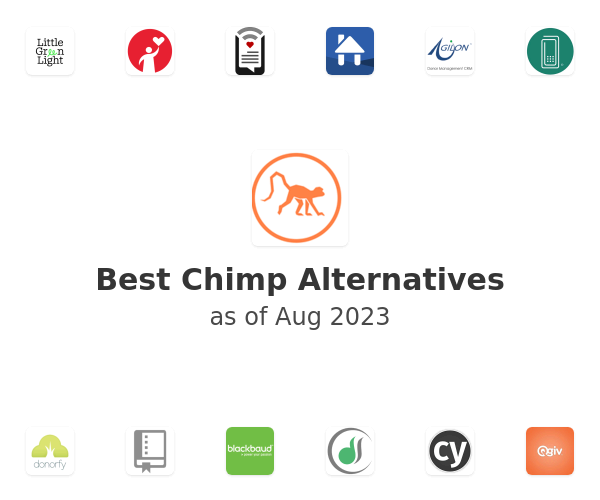 Best Chimp Alternatives