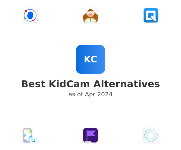 Best KidCam Alternatives