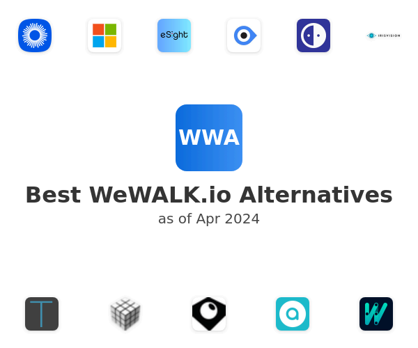 Best WeWALK.io Alternatives
