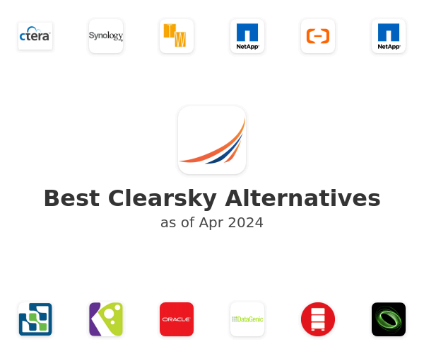 Best Clearsky Alternatives