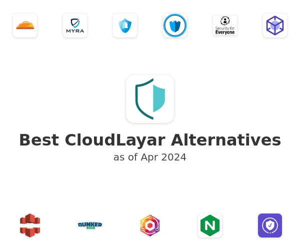Best CloudLayar Alternatives