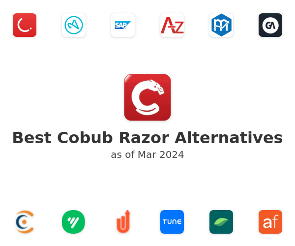 Best Cobub Razor Alternatives