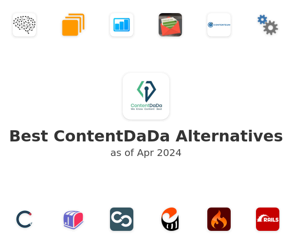 Best ContentDaDa Alternatives